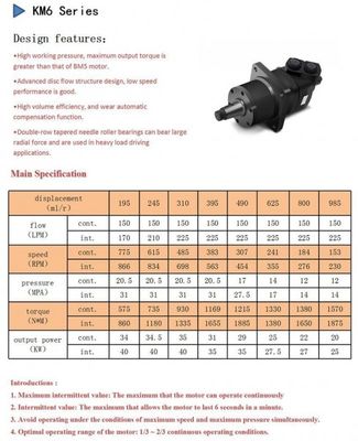 شراء KM6 المداري Sauer  استبدال محرك هيدروليكي هيدروليكي Odm online manufacture