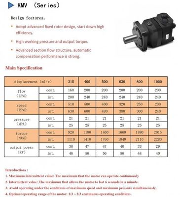 شراء 627ml / R KMV 40mpa Parker محرك هيدروليكي عالي السرعة online manufacture