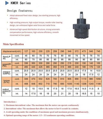 شراء KMER 200ml / R Orbit Motor Pumps الهيكل الهيدروليكي علبة سوداء online manufacture